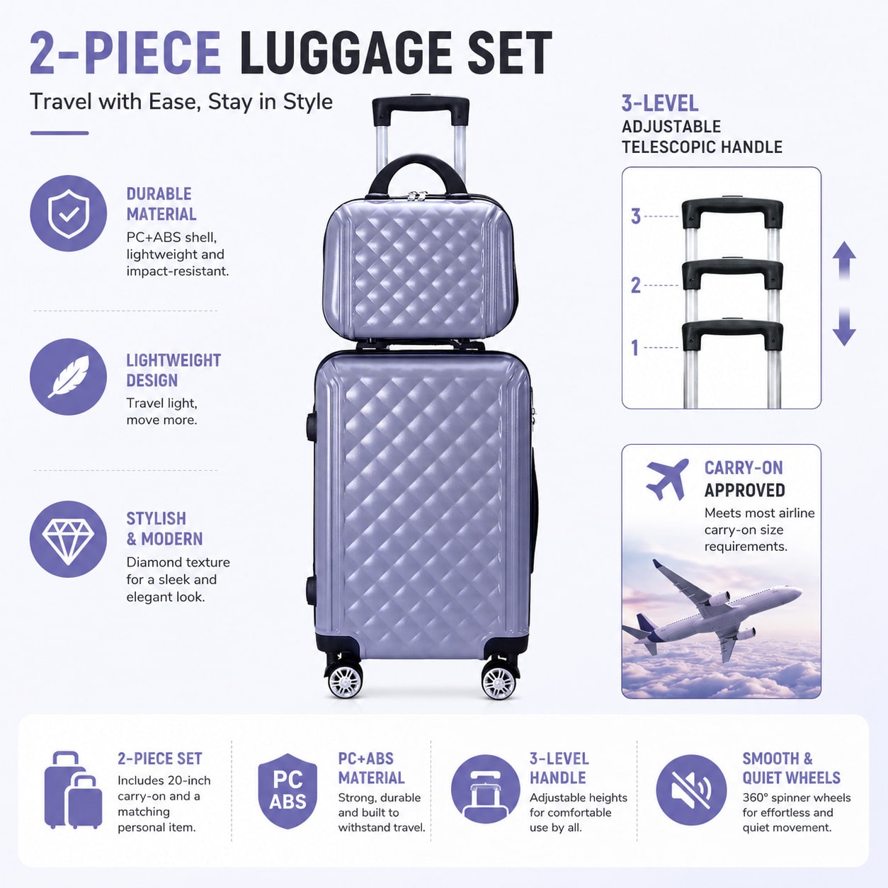 Cabin Size Lightweight Travel Trolley - 2PCS Carry On Luggage Set, 20