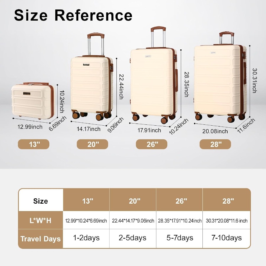 4 Pcs Luggage Set Expandable A - Expandable Hard Shell Luggage Set ulasan dan harga