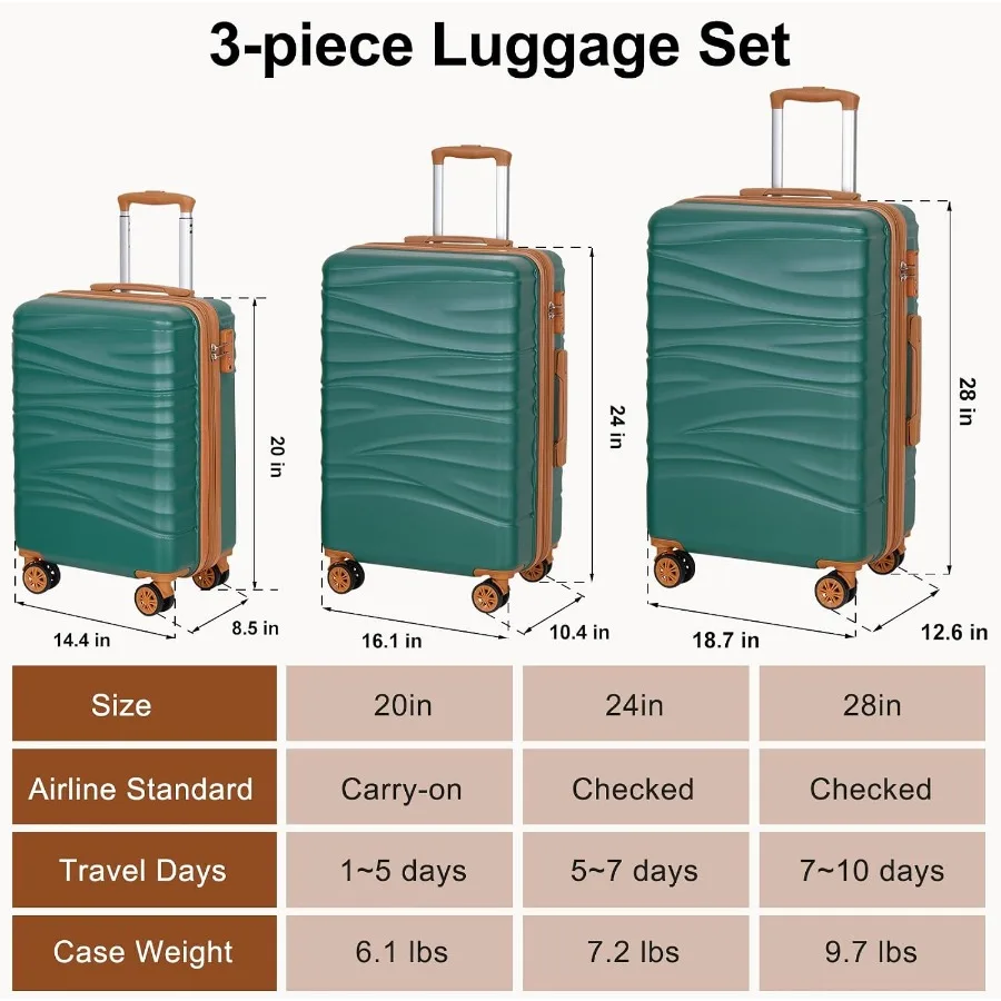 Hardside Expandable 3PCS Lugga - Expandable Hard Shell Luggage Set ulasan dan harga